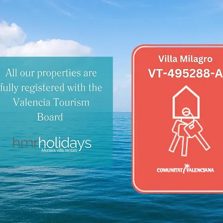Milagro By Hmr Holidays Villa